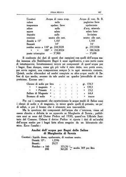 Folia medica periodico trimensile di patologia e clinica medica