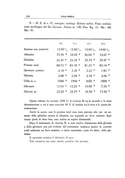 Folia medica periodico trimensile di patologia e clinica medica