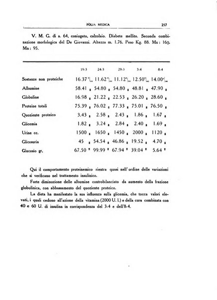 Folia medica periodico trimensile di patologia e clinica medica