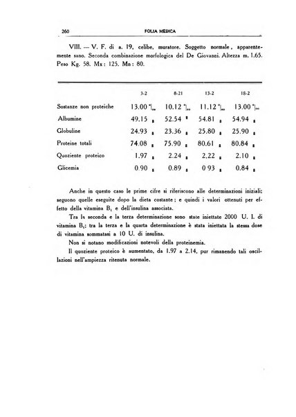 Folia medica periodico trimensile di patologia e clinica medica