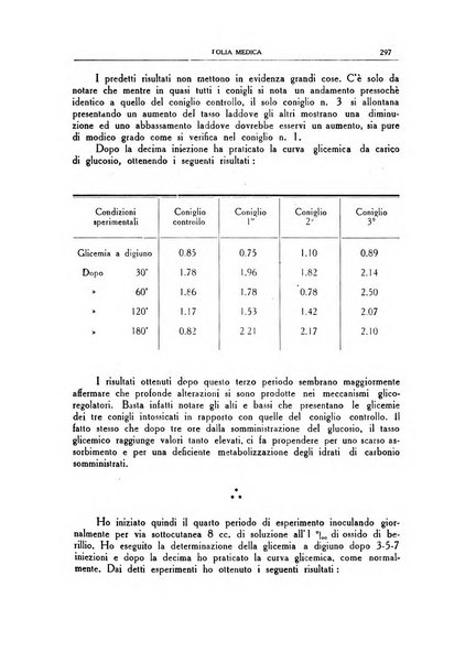 Folia medica periodico trimensile di patologia e clinica medica