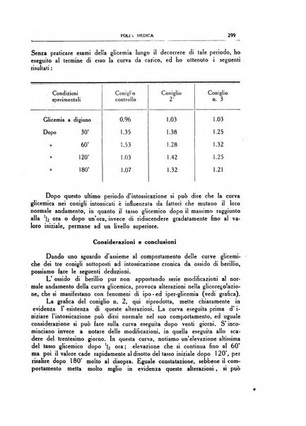 Folia medica periodico trimensile di patologia e clinica medica