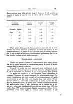 giornale/CFI0354704/1939/unico/00000343