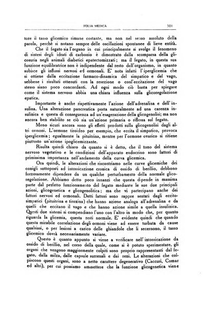 Folia medica periodico trimensile di patologia e clinica medica