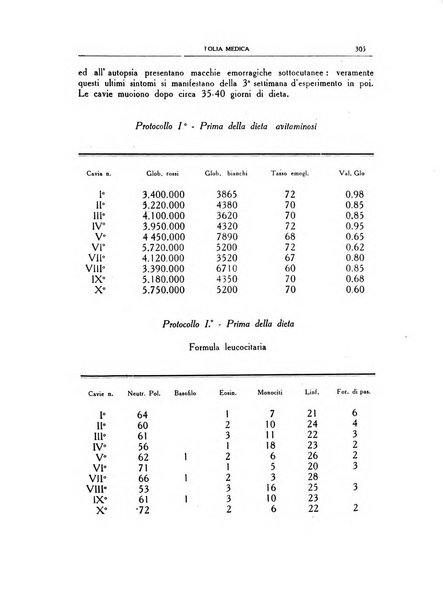 Folia medica periodico trimensile di patologia e clinica medica