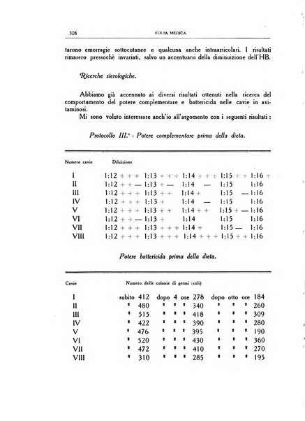 Folia medica periodico trimensile di patologia e clinica medica