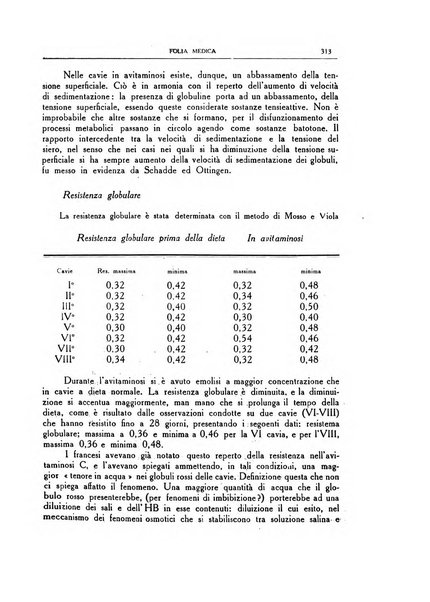 Folia medica periodico trimensile di patologia e clinica medica