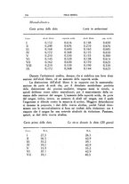 giornale/CFI0354704/1939/unico/00000360