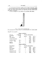 giornale/CFI0354704/1939/unico/00000396