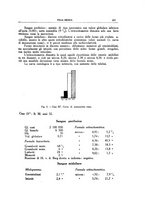 giornale/CFI0354704/1939/unico/00000399