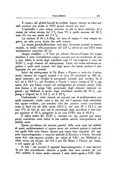 Folia medica periodico trimensile di patologia e clinica medica