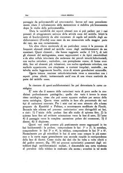 Folia medica periodico trimensile di patologia e clinica medica