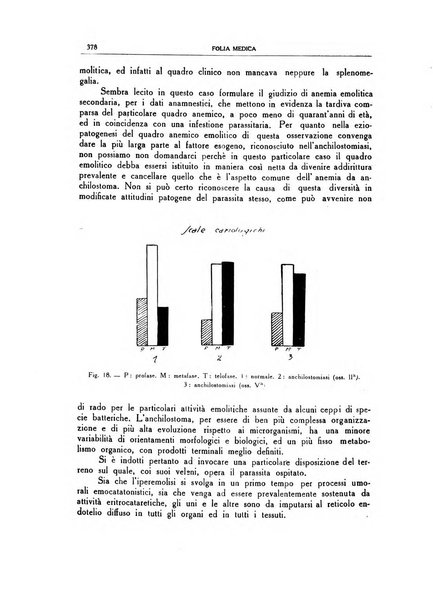 Folia medica periodico trimensile di patologia e clinica medica