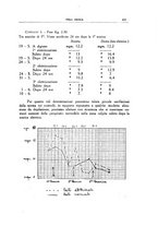 giornale/CFI0354704/1939/unico/00000471