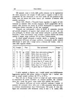 giornale/CFI0354704/1939/unico/00000472