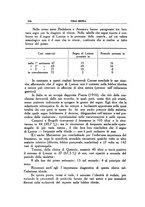 giornale/CFI0354704/1939/unico/00000660