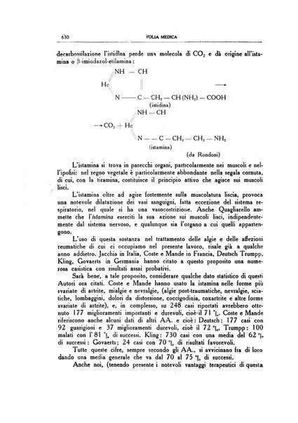 Folia medica periodico trimensile di patologia e clinica medica