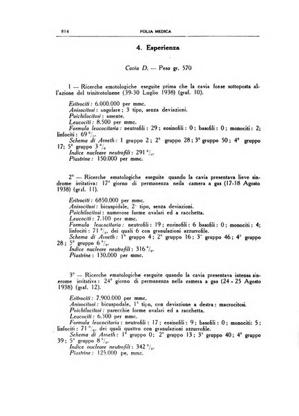 Folia medica periodico trimensile di patologia e clinica medica