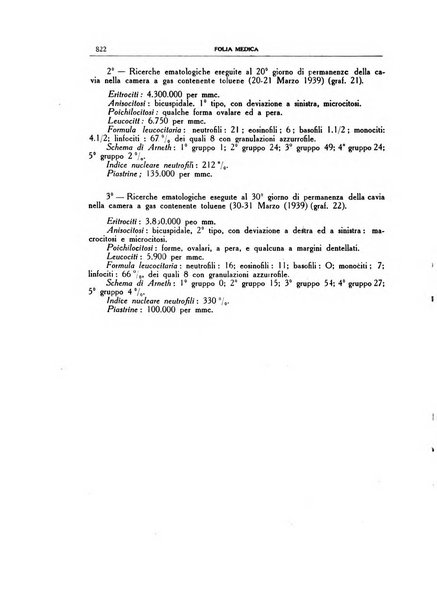 Folia medica periodico trimensile di patologia e clinica medica