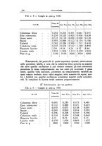 giornale/CFI0354704/1939/unico/00000946