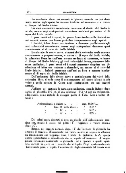 Folia medica periodico trimensile di patologia e clinica medica