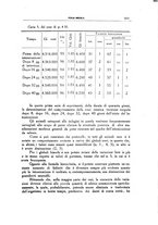 giornale/CFI0354704/1939/unico/00001141