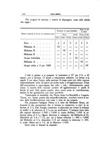giornale/CFI0354704/1939/unico/00001232