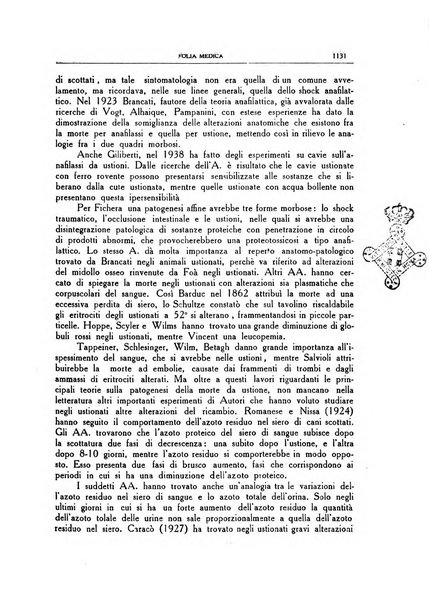 Folia medica periodico trimensile di patologia e clinica medica