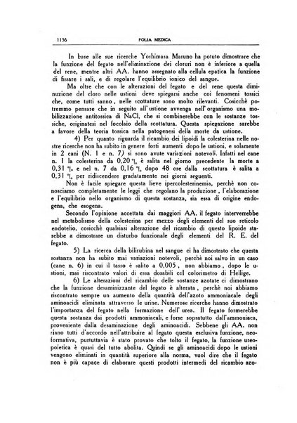 Folia medica periodico trimensile di patologia e clinica medica