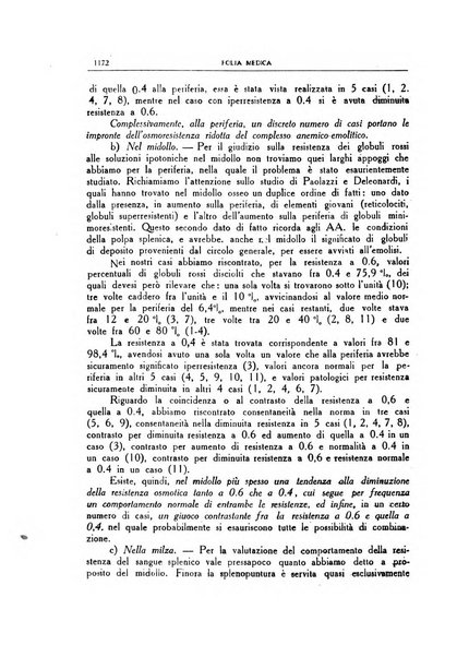 Folia medica periodico trimensile di patologia e clinica medica