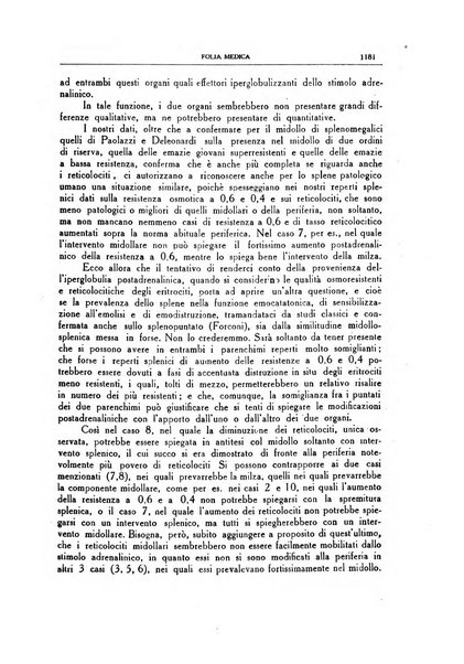 Folia medica periodico trimensile di patologia e clinica medica