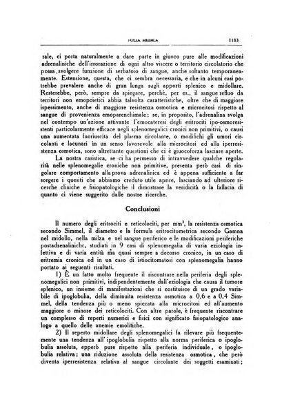 Folia medica periodico trimensile di patologia e clinica medica