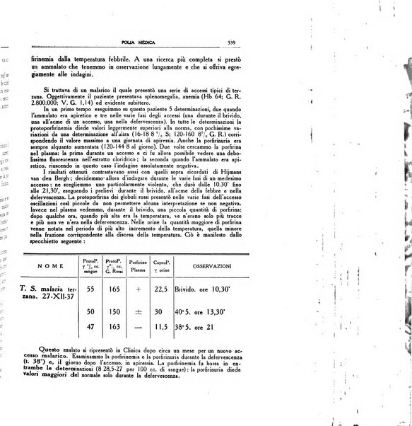 Folia medica periodico trimensile di patologia e clinica medica