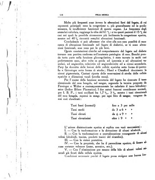 Folia medica periodico trimensile di patologia e clinica medica