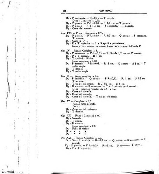 Folia medica periodico trimensile di patologia e clinica medica