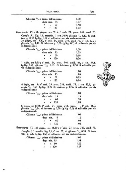 Folia medica periodico trimensile di patologia e clinica medica