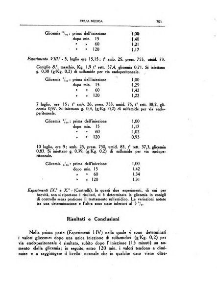 Folia medica periodico trimensile di patologia e clinica medica