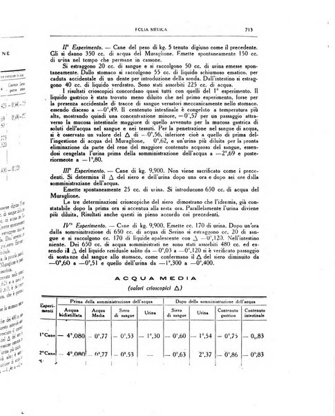 Folia medica periodico trimensile di patologia e clinica medica