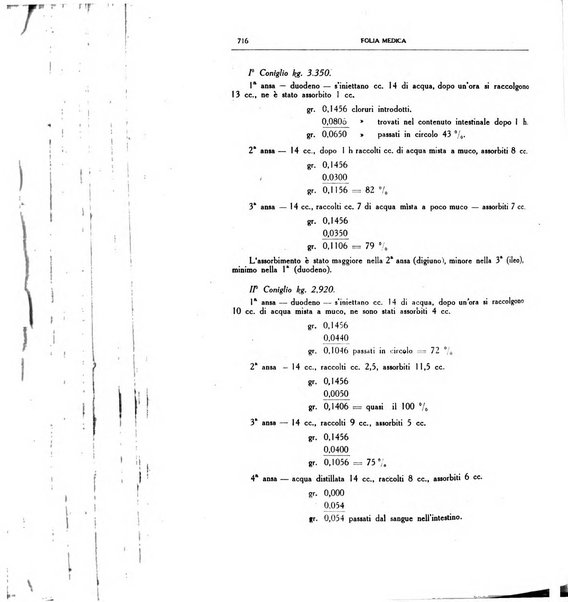 Folia medica periodico trimensile di patologia e clinica medica