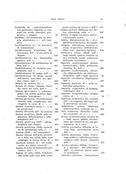 Folia medica periodico trimensile di patologia e clinica medica