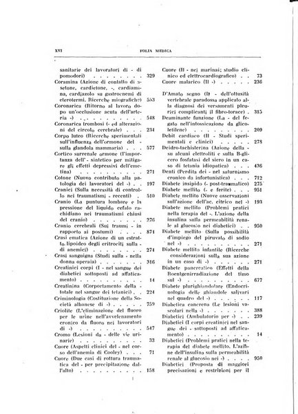 Folia medica periodico trimensile di patologia e clinica medica