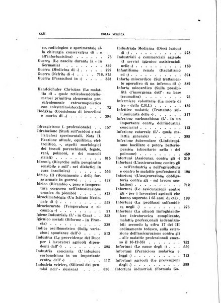 Folia medica periodico trimensile di patologia e clinica medica