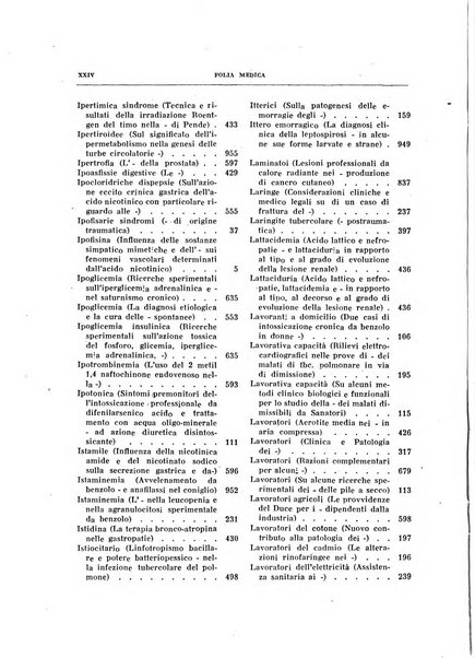 Folia medica periodico trimensile di patologia e clinica medica