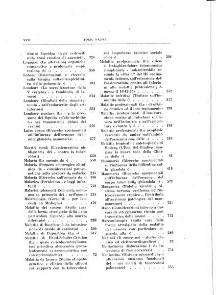 Folia medica periodico trimensile di patologia e clinica medica