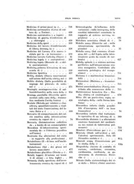 Folia medica periodico trimensile di patologia e clinica medica