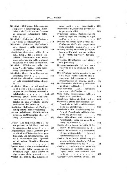 Folia medica periodico trimensile di patologia e clinica medica