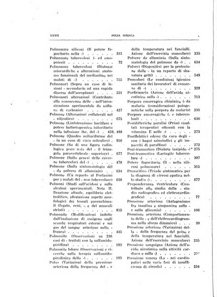 Folia medica periodico trimensile di patologia e clinica medica