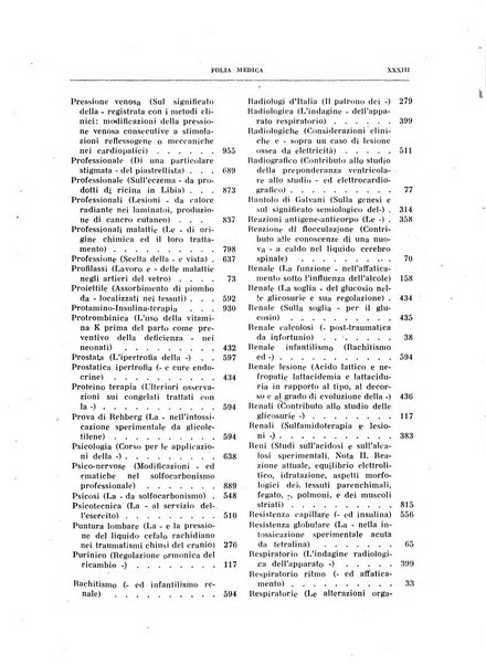 Folia medica periodico trimensile di patologia e clinica medica