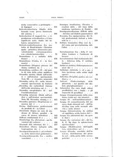 Folia medica periodico trimensile di patologia e clinica medica