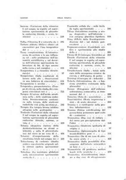 Folia medica periodico trimensile di patologia e clinica medica